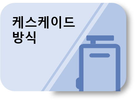 케이케이드 방식